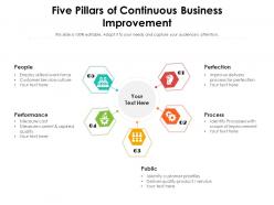 Five pillars of continuous business improvement