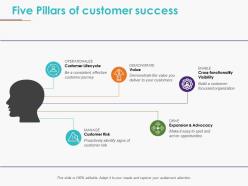 Five pillars of customer success powerpoint templates