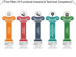 Five pillars of functional industrial and technical competency