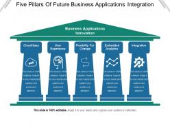 Five pillars of future business applications integration