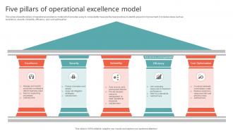 Five Pillars Of Operational Excellence Model