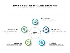 Five pillars of self discipline in business