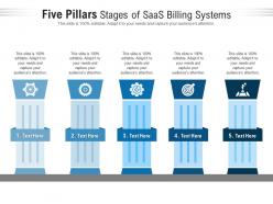 Five pillars stages of saas billing systems infographic template