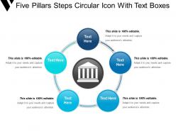Five pillars steps circular icon with text boxes