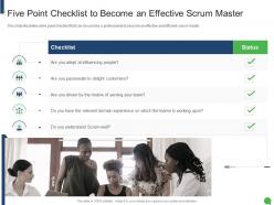 Five Point Checklist To Become An Effective Scrum Master Roles And Responsibilities IT