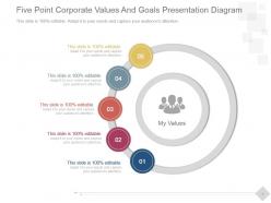 Five point corporate values and goals presentation diagram