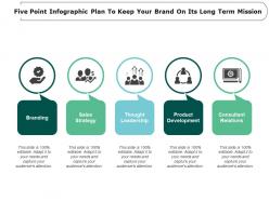 Five Point Infographic Plan To Keep Your Brand On Its Long Term Mission
