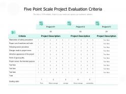 Five point scale project evaluation criteria