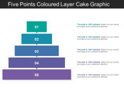 Five points coloured layer cake graphic