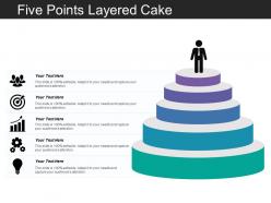 Five points layered cake