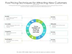 Five pricing techniques for attracting new customers
