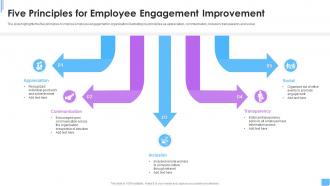 Five Principles For Employee Engagement Improvement