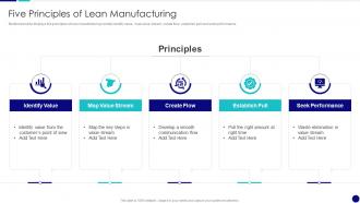 Five Principles Of Lean Manufacturing QCP Templates Set 2 Ppt Microsoft