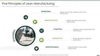 Five Principles Of Lean Manufacturing Quality Assurance Plan And Procedures Set 2