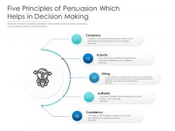 Five principles of persuasion which helps in decision making