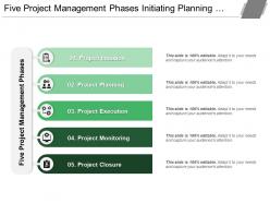 Five Project Management Phases Initiating Planning Monitoring And Closing With Icons