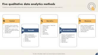 Five Qualitative Data Analytics Methods