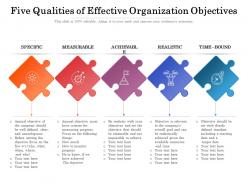 Five qualities of effective organization objectives