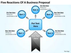 Five Reactions Of A Business Proposal Ppt Powerpoint Slides