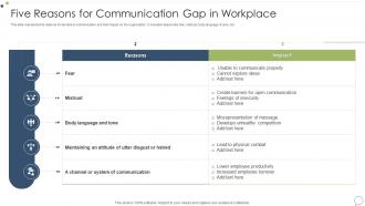 Five Reasons For Communication Gap In Workplace