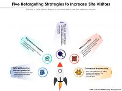 Five retargeting strategies to increase site visitors