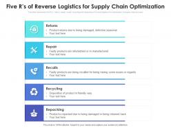 Five Rs Of Reverse Logistics For Supply Chain Optimization