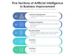 Five sections of artificial intelligence in business improvement