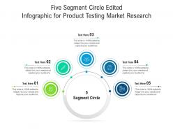 Five segment circle edited for product testing market research infographic template