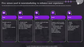 Five Senses Used In Neuromarketing To Enhance User Study For Customer Behavior MKT SS V