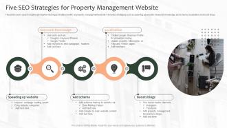 Five SEO Strategies For Property Management Website