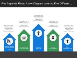 Five separate rising arrow diagram covering five different hardball strategies
