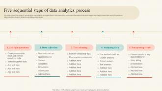 Five Sequential Steps Of Data Analytics Process