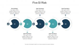 Five SI Risk In Powerpoint And Google Slides Cpb