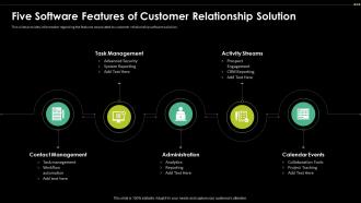 Five Software Features Of Customer Relationship Solution Digital Transformation Driving Customer