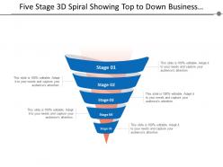 Five stage 3d spiral showing top to down business process