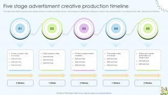 Five Stage Advertisment Creative Production Timeline Ppt Example