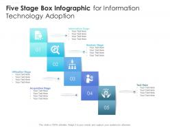 Five stage box infographic for information technology adoption