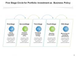 Five Stage Circle Financial Investment Management Business Portfolio