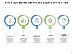 Five Stage Circle Financial Investment Management Business Portfolio