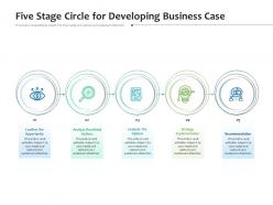 Five stage circle for developing business case