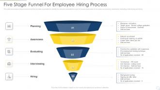 Five Stage Funnel For Employee Hiring Process