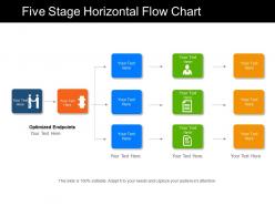 Five stage horizontal flow chart