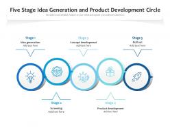 Five stage idea generation and product development circle