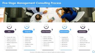 Five Stage Management Consulting Process
