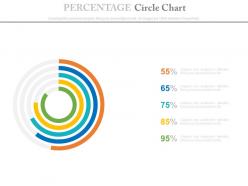Five stage percentage circle chart powerpoint slides