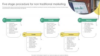 Five Stage Procedure For Non Traditional Marketing