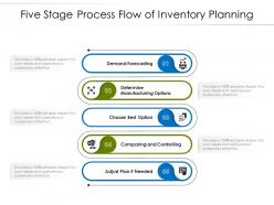 Five stage process flow of inventory planning