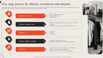 Five Stage Process For Effective Recruitment And Opening Retail Outlet To Cater New Target Audience