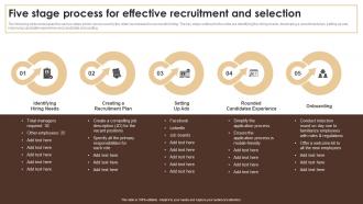 Five Stage Process For Effective Recruitment And Selection Essential Guide To Opening