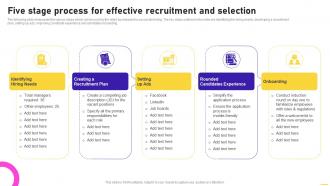 Five Stage Process For Effective Recruitment And Selection Opening Speciality Store To Increase